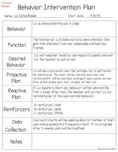Example of a behaviour intervention plan that addresses challenging behaviour. 