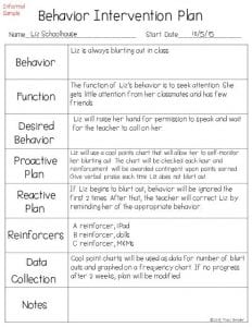Example of a behaviour intervention plan that addresses challenging behaviour.